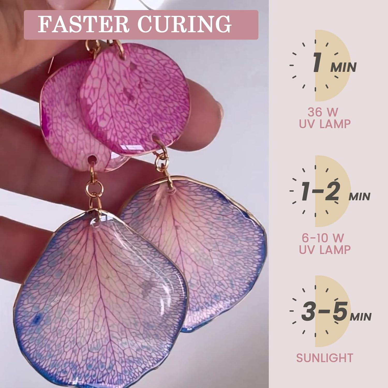 Kristallklar & Geruchsarm, UV- – Jewelry Making Light Bewertung und Preis
